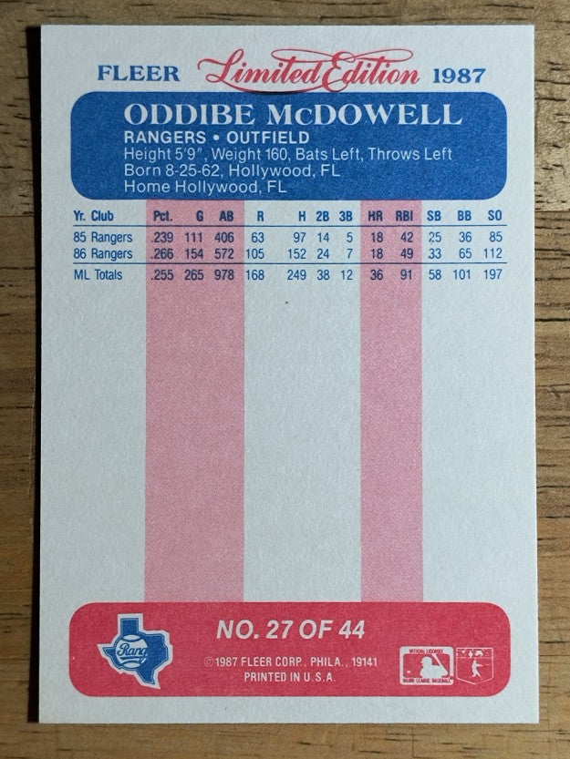 1987 Fleer Limited Edition #27 Oddibe McDowell