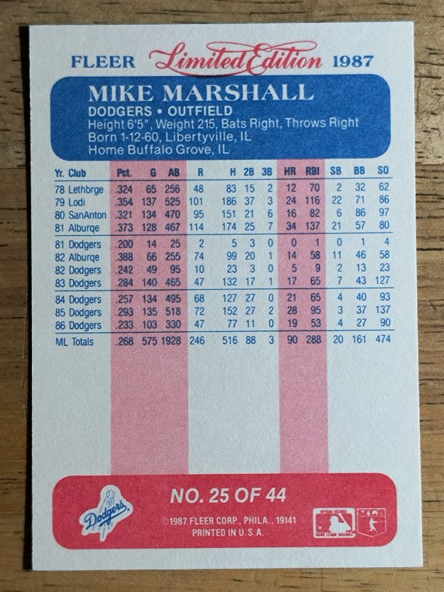 1987 Fleer Limited Edition #25 Mike Marshall