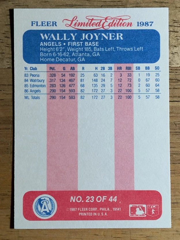1987 Fleer Limited Edition #23 Wally Joyner