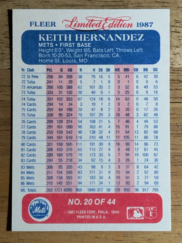 1987 Fleer Limited Edition #20 Keith Hernandez
