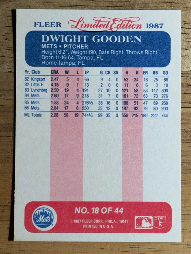 1987 Fleer Limited Edition #18 Dwight Gooden