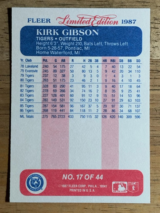 1987 Fleer Limited Edition #17 Kirk Gibson