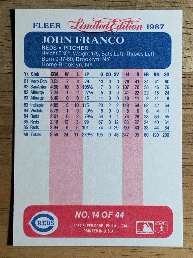 1987 Fleer Limited Edition #14 John Franco