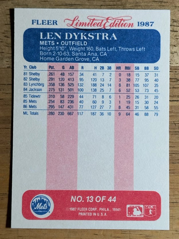 1987 Fleer Limited Edition #13 Len Dykstra