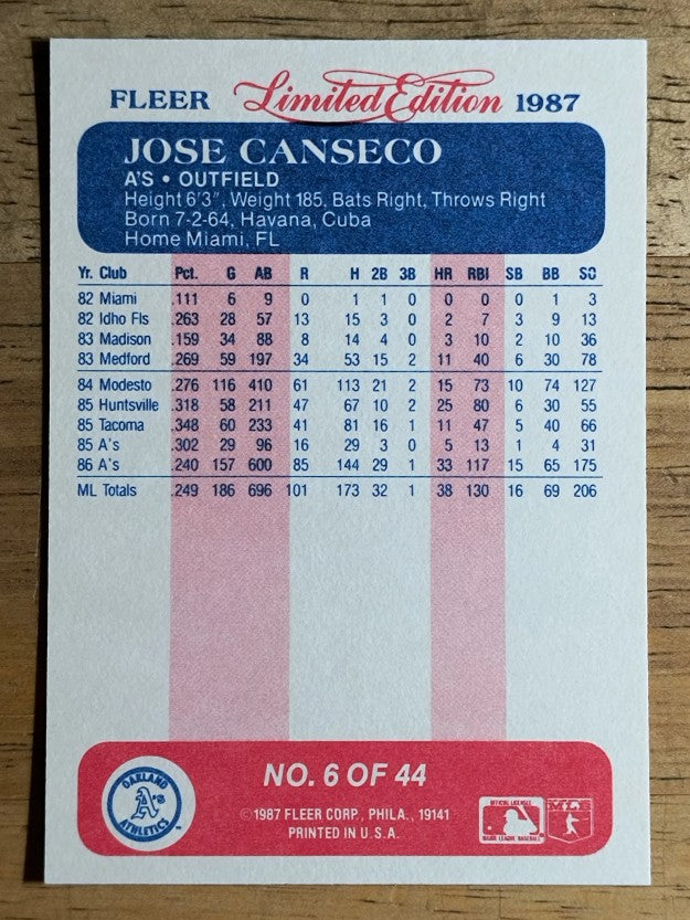 1987 Fleer Limited Edition #6 Jose Canseco