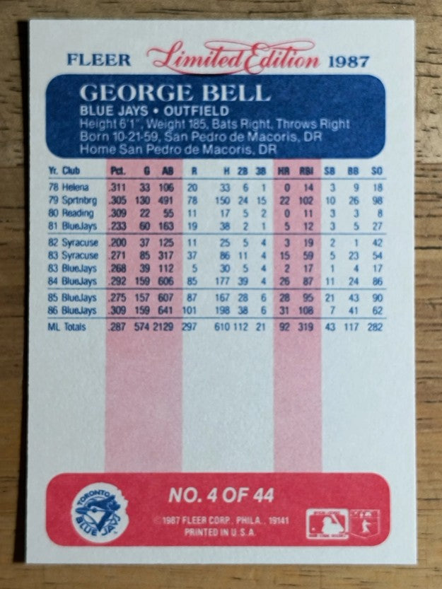 1987 Fleer Limited Edition #4 George Bell