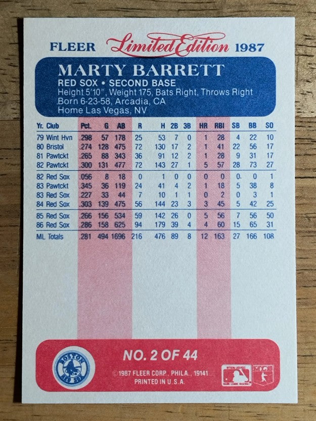 1987 Fleer Limited Edition #2 Marty Barrett