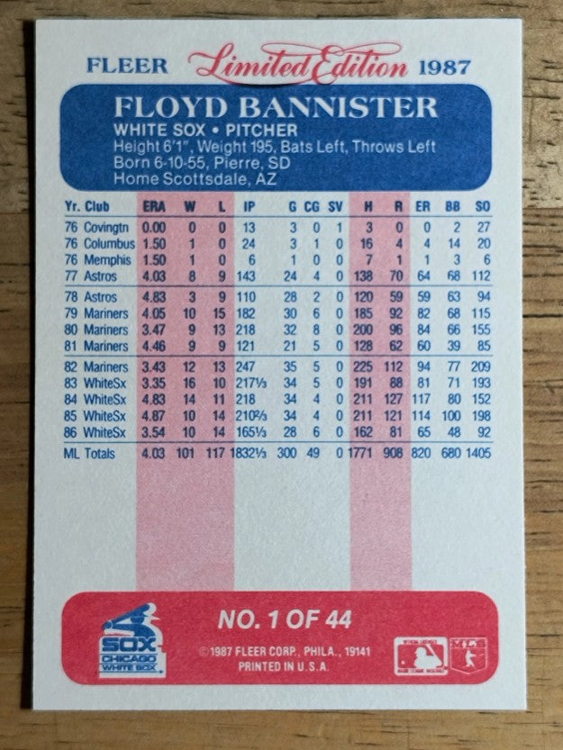 1987 Fleer Limited Edition #1 Floyd Bannister