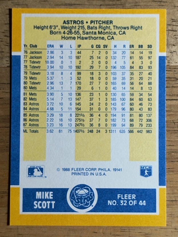 1988 Fleer Baseball MVP's #32 Mike Scott