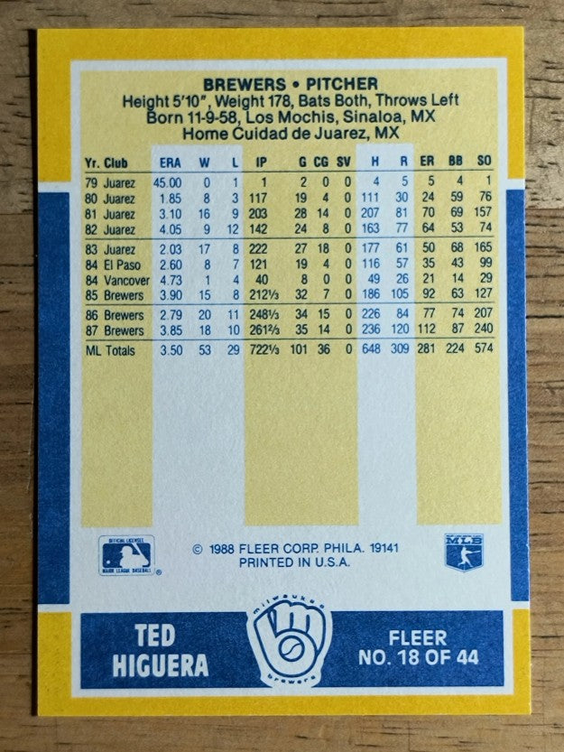 1988 Fleer Baseball MVP's #18 Ted Higuera
