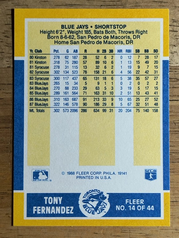 1988 Fleer Baseball MVP's #14 Tony Fernandez