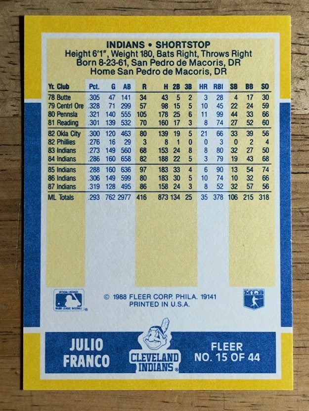 1988 Fleer Baseball MVP's #15 Julio Franco