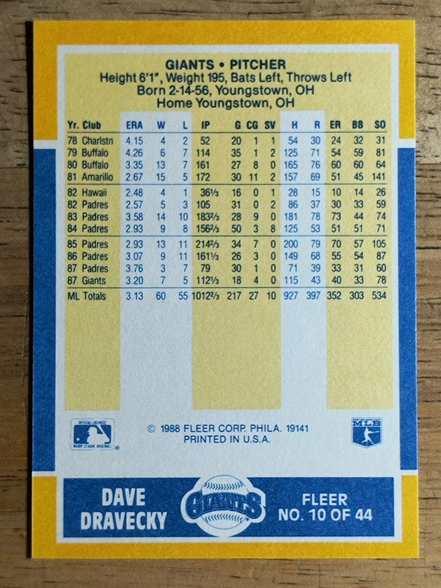 1988 Fleer Baseball MVP's #10 Dave Dravecky