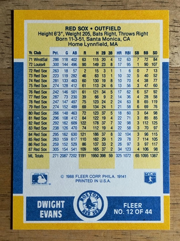 1988 Fleer Baseball MVP's #12 Dwight Evans