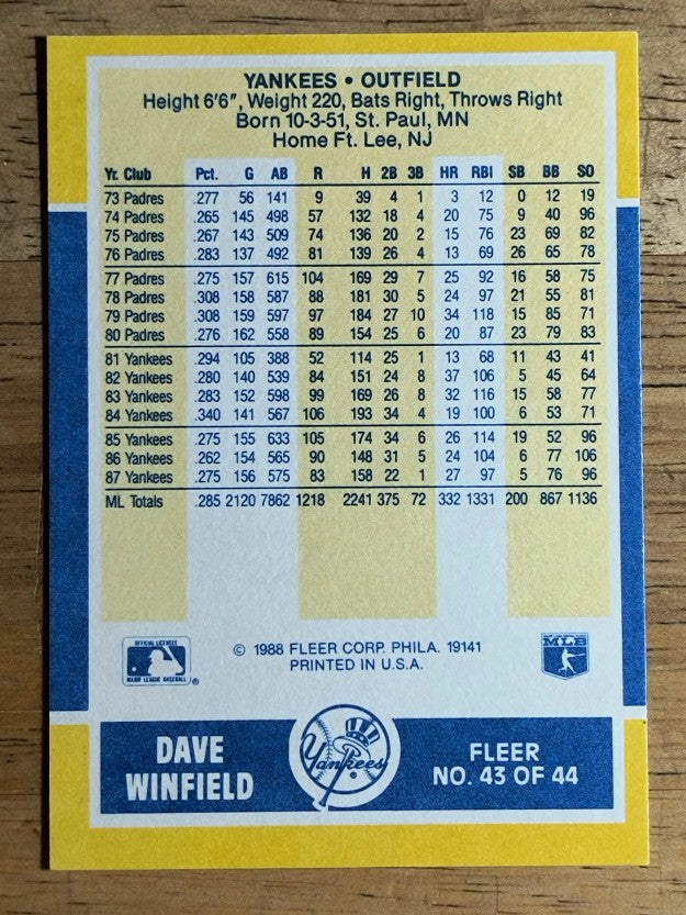 1988 Fleer Baseball MVP's #43 Dave Winfield