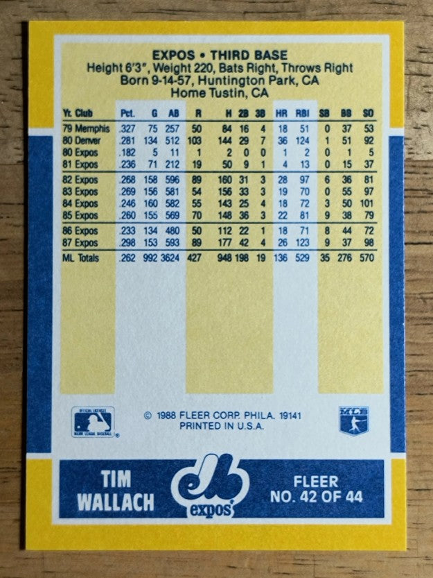 1988 Fleer Baseball MVP's #42 Tim Wallach