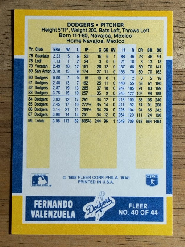 1988 Fleer Baseball MVP's #40 Fernando Valenzuela