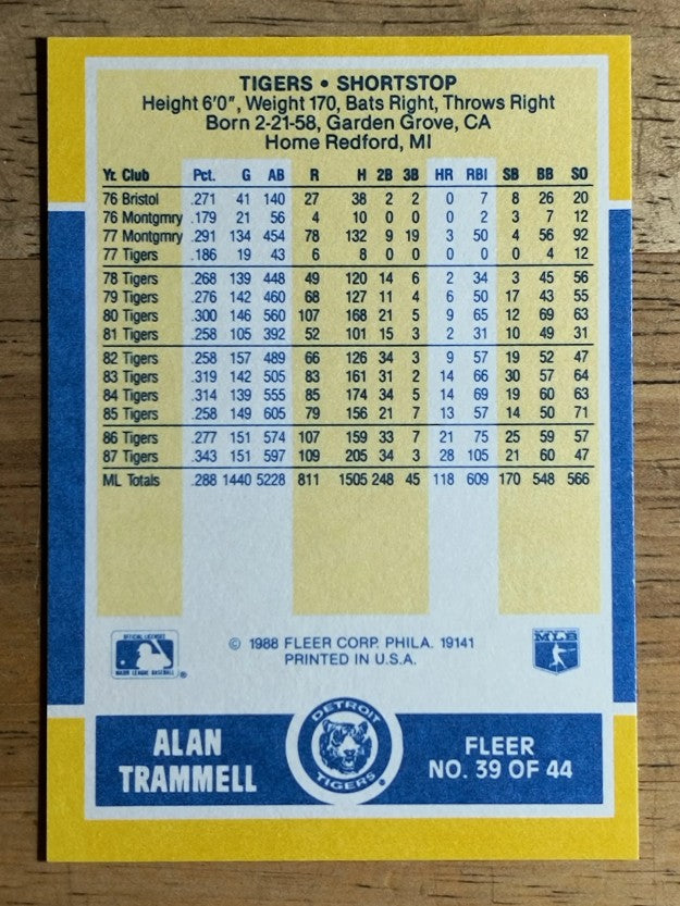 1988 Fleer Baseball MVP's #39 Alan Trammell