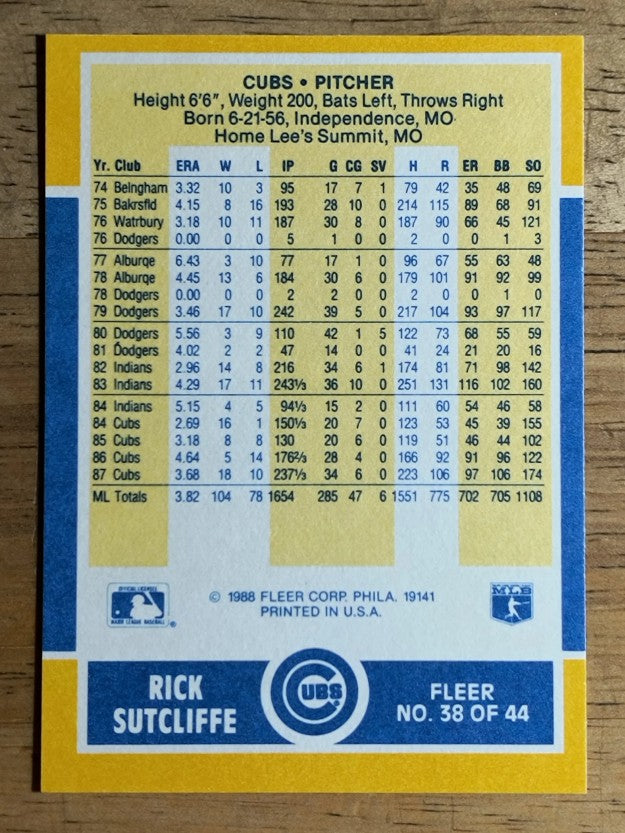 1988 Fleer Baseball MVP's #38 Rick Sutcliffe
