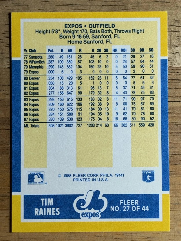1988 Fleer Baseball MVP's #27 Tim Raines