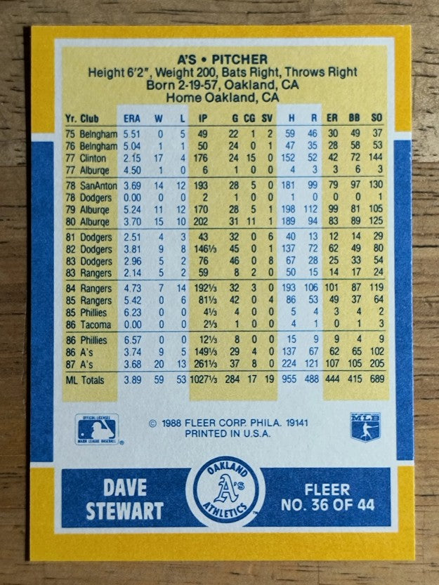 1988 Fleer Baseball MVP's #36 Dave Stewart