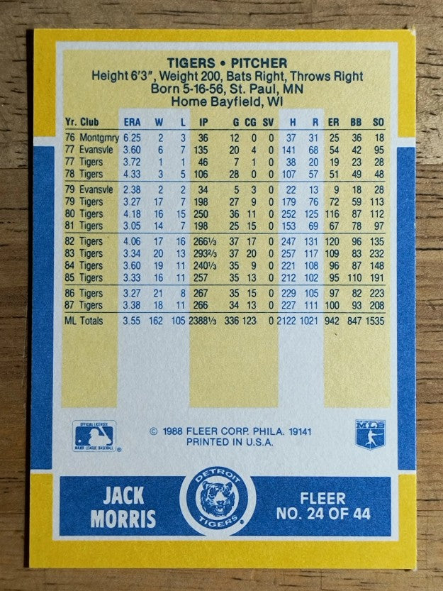 1988 Fleer Baseball MVP's #24 Jack Morris