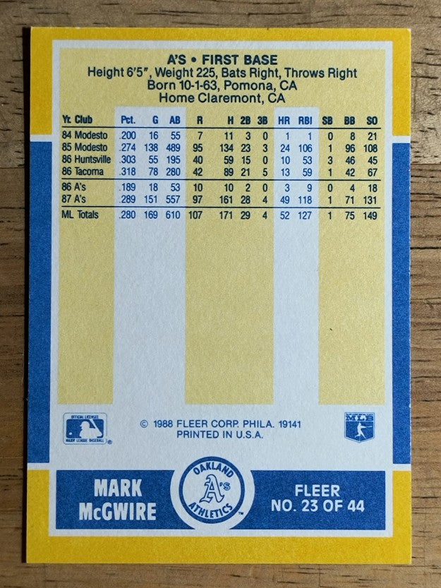 1988 Fleer Baseball MVP's #23 Mark McGwire