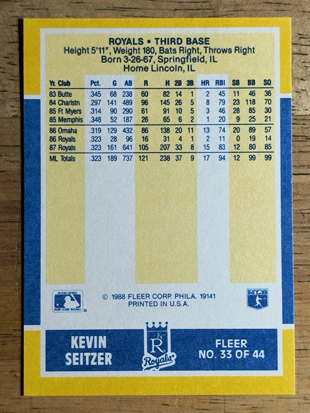 1988 Fleer Baseball MVP's #33 Kevin Seitzer