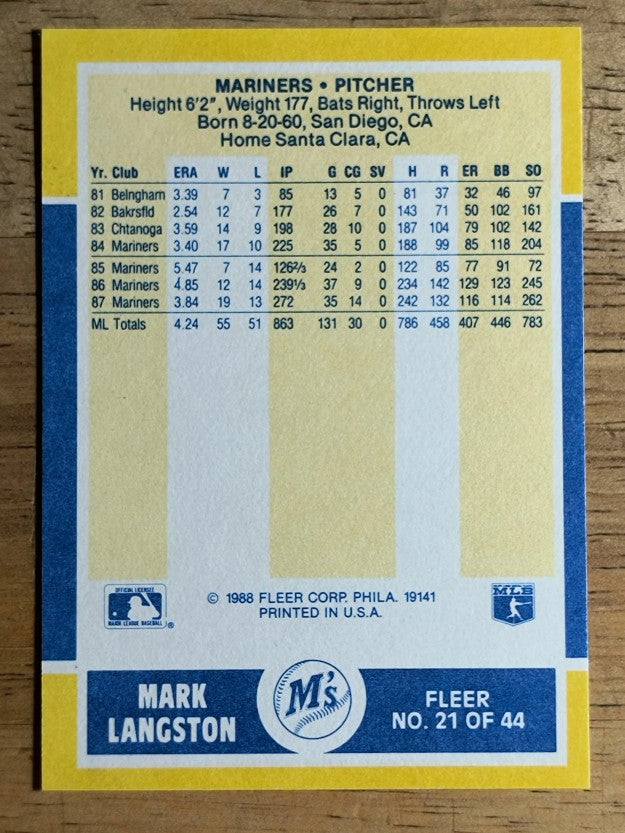 1988 Fleer Baseball MVP's #21 Mark Langston