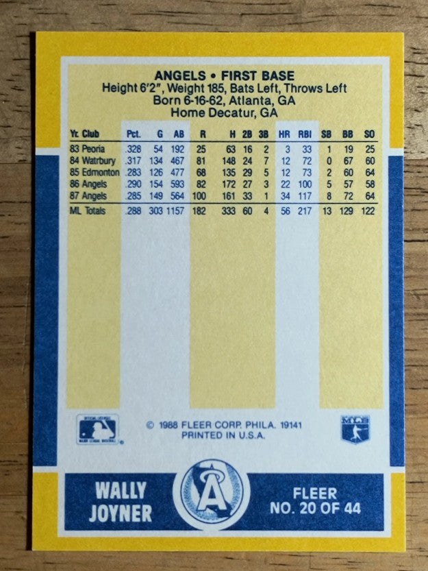 1988 Fleer Baseball MVP's #20 Wally Joyner