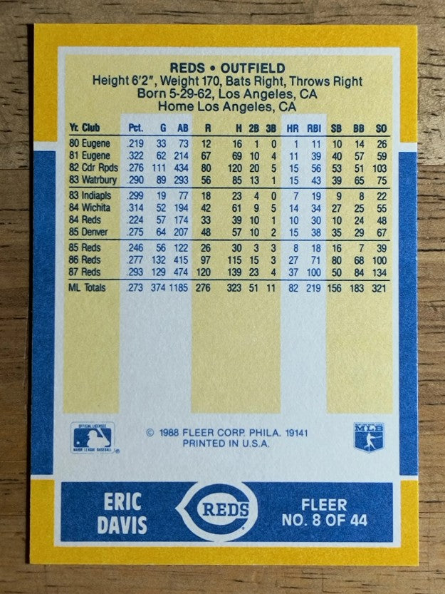 1988 Fleer Baseball MVP's #8 Eric Davis