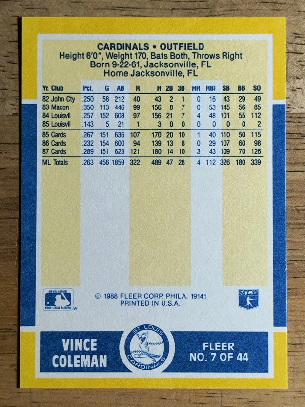 1988 Fleer Baseball MVP's #7 Vince Coleman