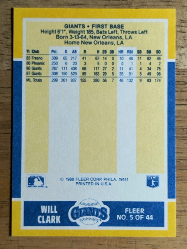 1988 Fleer Baseball MVP's #5 Will Clark