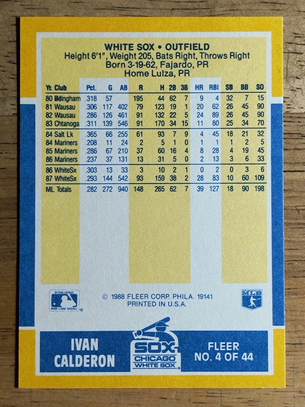 1988 Fleer Baseball MVP's #4 Ivan Calderon