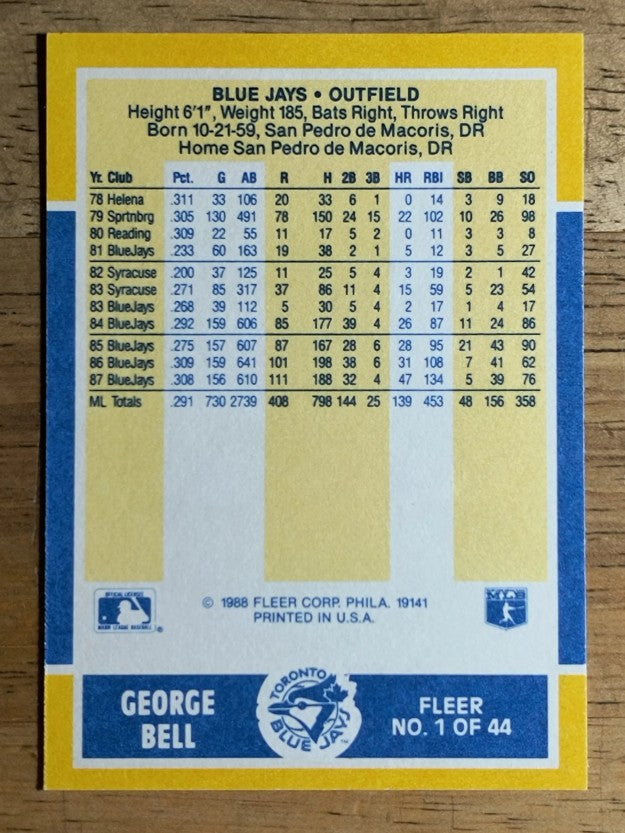 1988 Fleer Baseball MVP's #1 George Bell