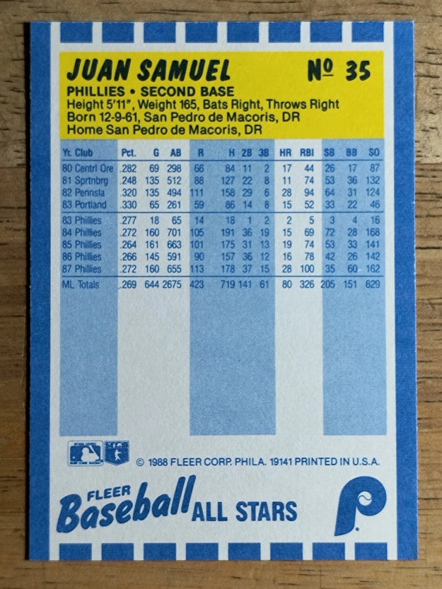 1988 Fleer Baseball All-Stars #35 Juan Samuel