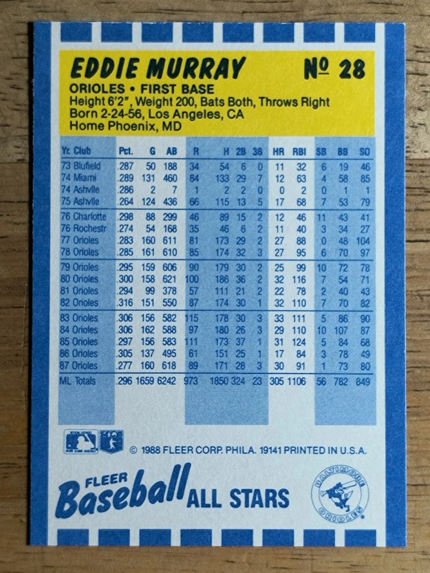 1988 Fleer Baseball All-Stars #28 Eddie Murray