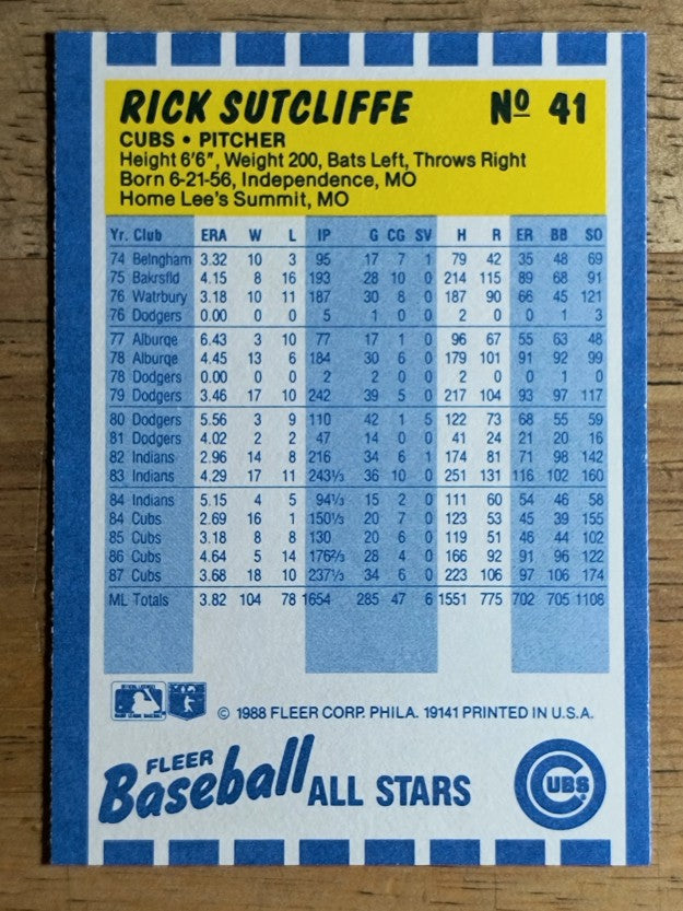 1988 Fleer Baseball All-Stars #41 Rick Sutcliffe
