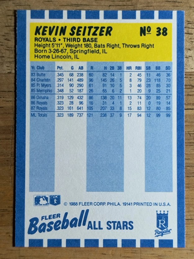 1988 Fleer Baseball All-Stars #38 Kevin Seitzer
