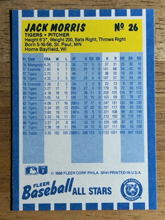 1988 Fleer Baseball All-Stars #26 Jack Morris