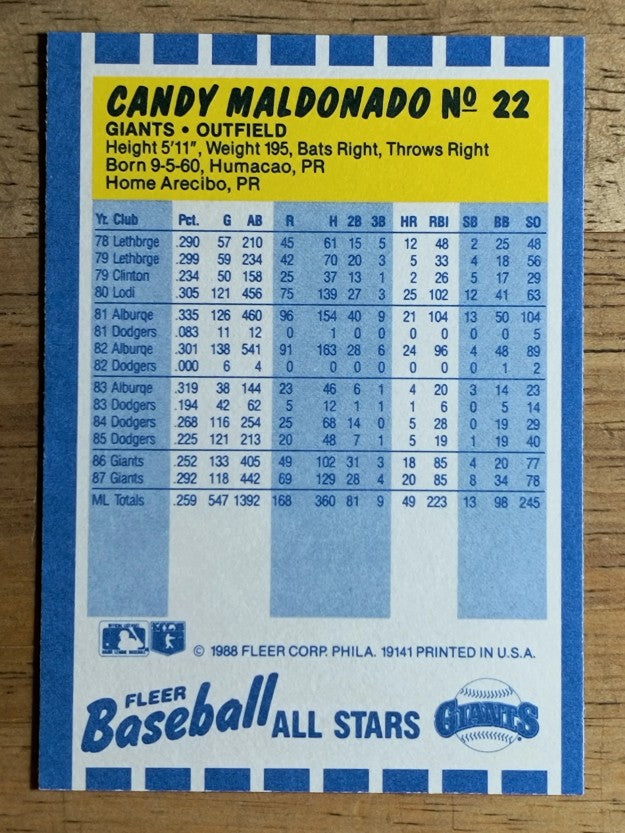 1988 Fleer Baseball All-Stars #22 Candy Maldonado