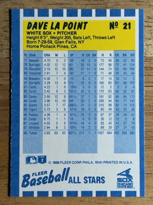 1988 Fleer Baseball All-Stars #21 Dave LaPoint