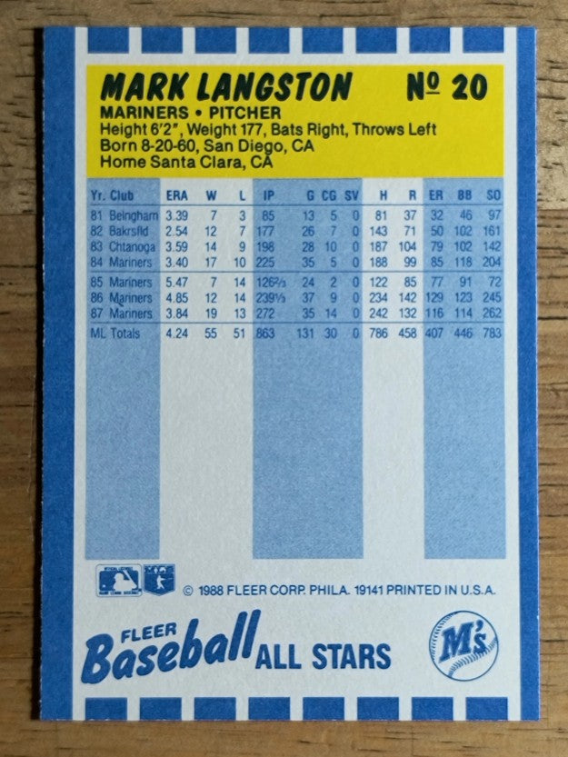 1988 Fleer Baseball All-Stars #20 Mark Langston