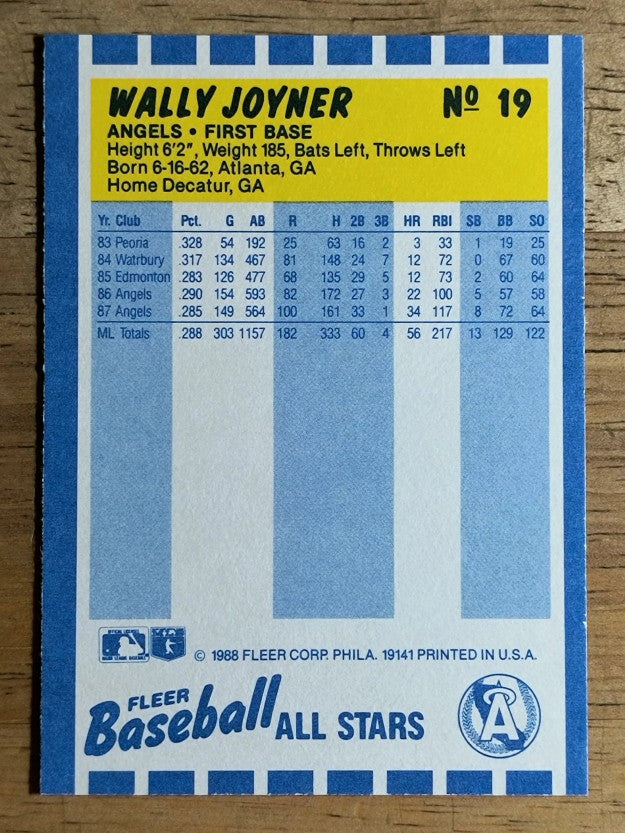 1988 Fleer Baseball All-Stars #19 Wally Joyner