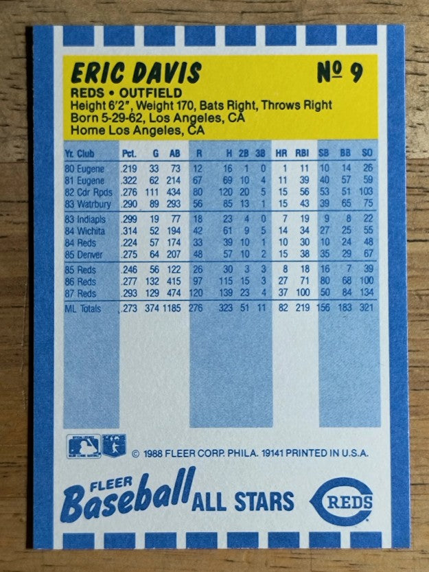 1988 Fleer Baseball All-Stars #9 Eric Davis