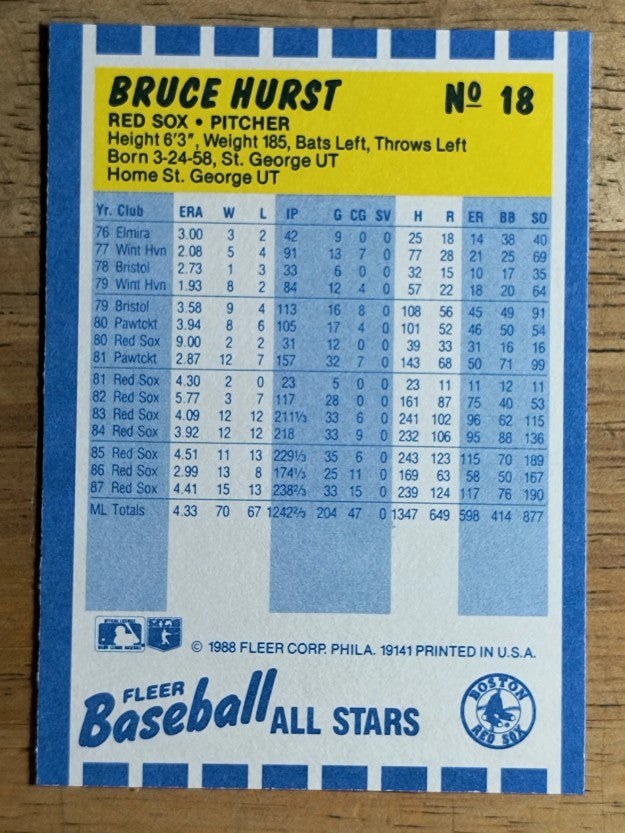 1988 Fleer Baseball All-Stars #18 Bruce Hurst