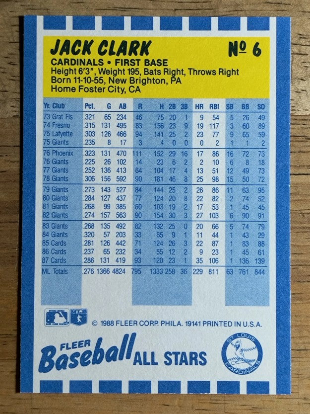 1988 Fleer Baseball All-Stars #6 Jack Clark