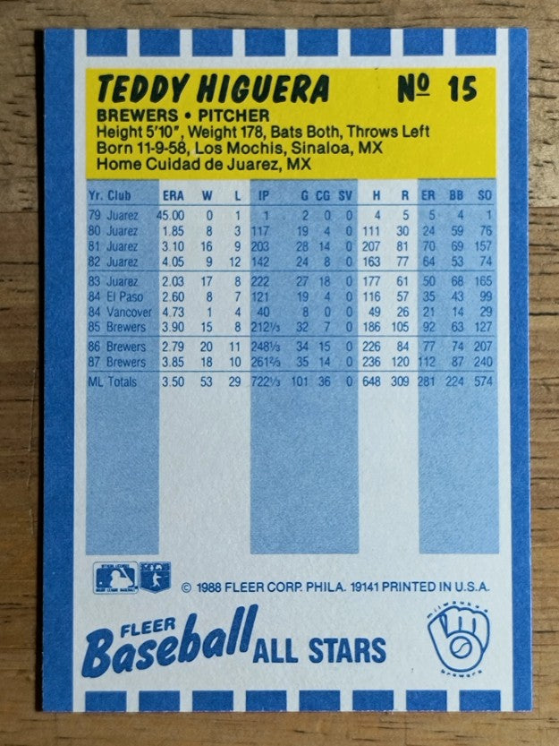 1988 Fleer Baseball All-Stars #15 Teddy Higuera