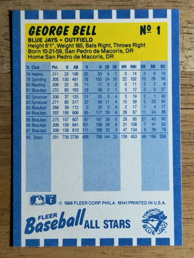 1988 Fleer Baseball All-Stars #1 George Bell