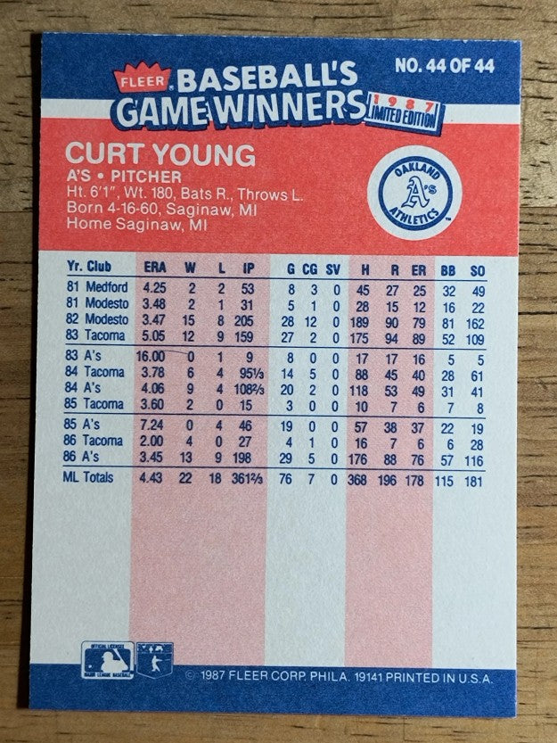 1987 Fleer Game Winners #44 Curt Young